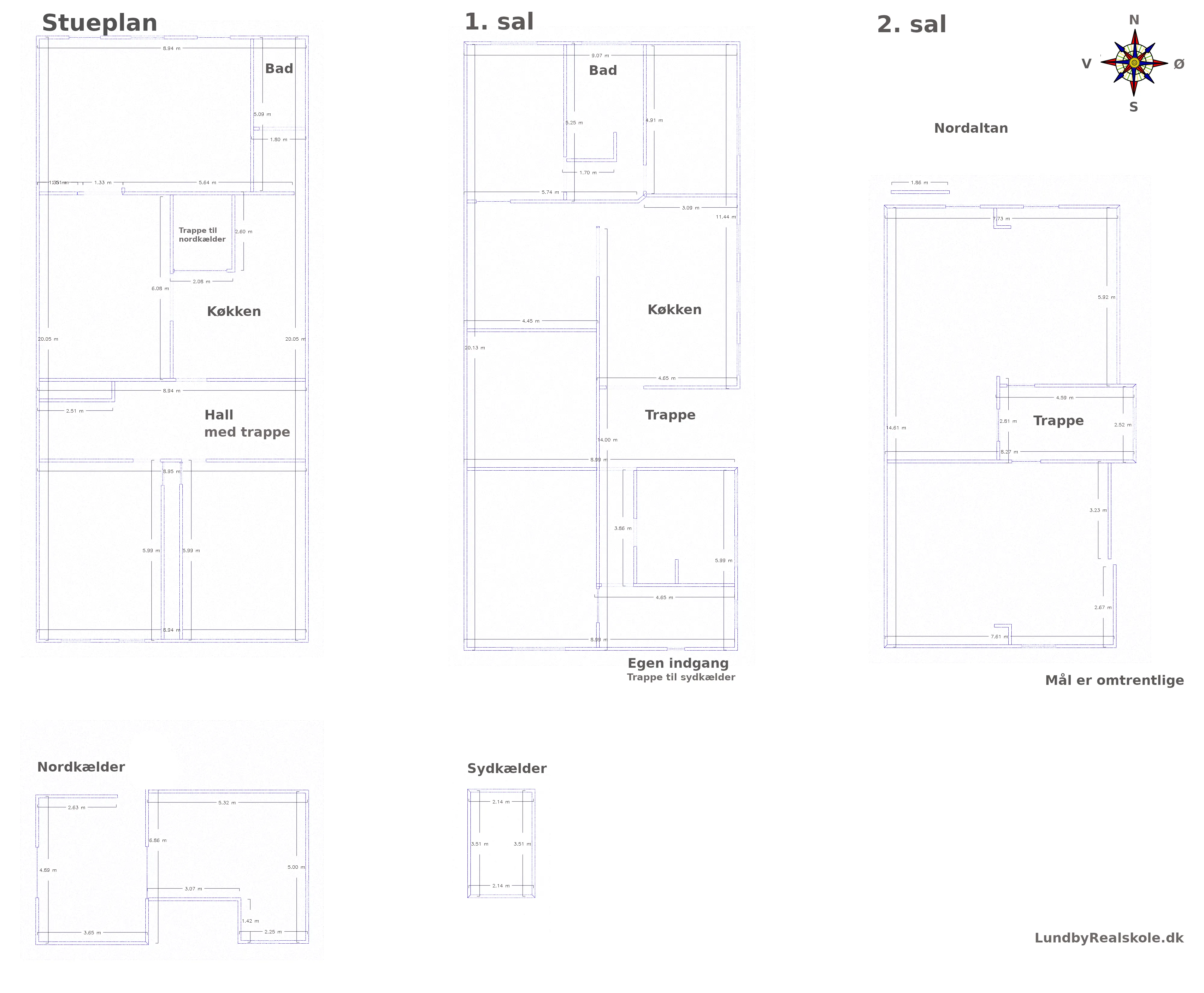 Blueprint